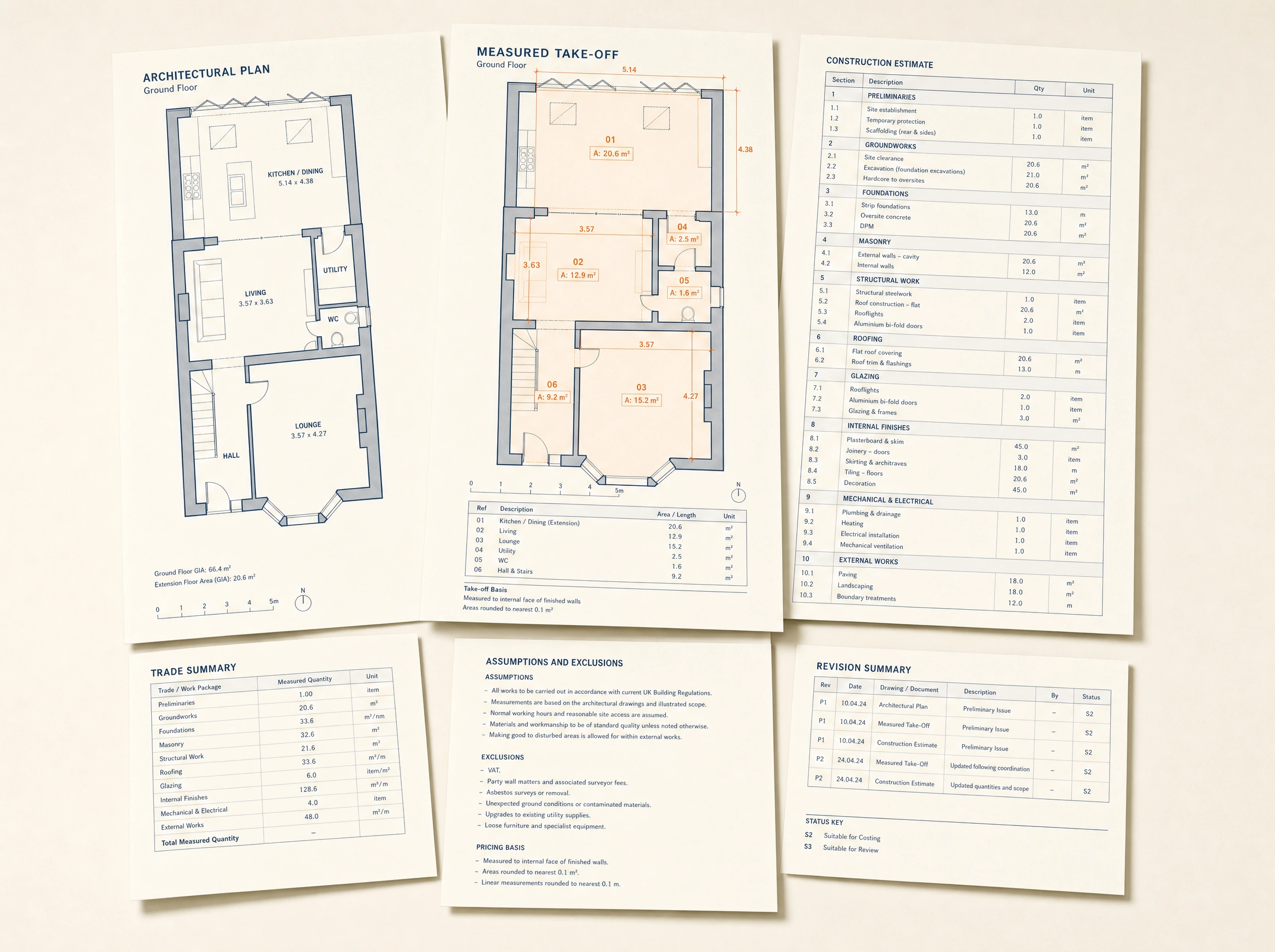 Construction estimating deliverables including a measured take-off, estimate, trade summary, assumptions and revision summary